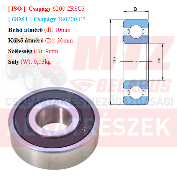 Csapágy 6200 2RS C3 GPZгпз-36